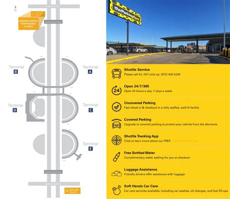 dallas parking ticket|DFW International Airport .
